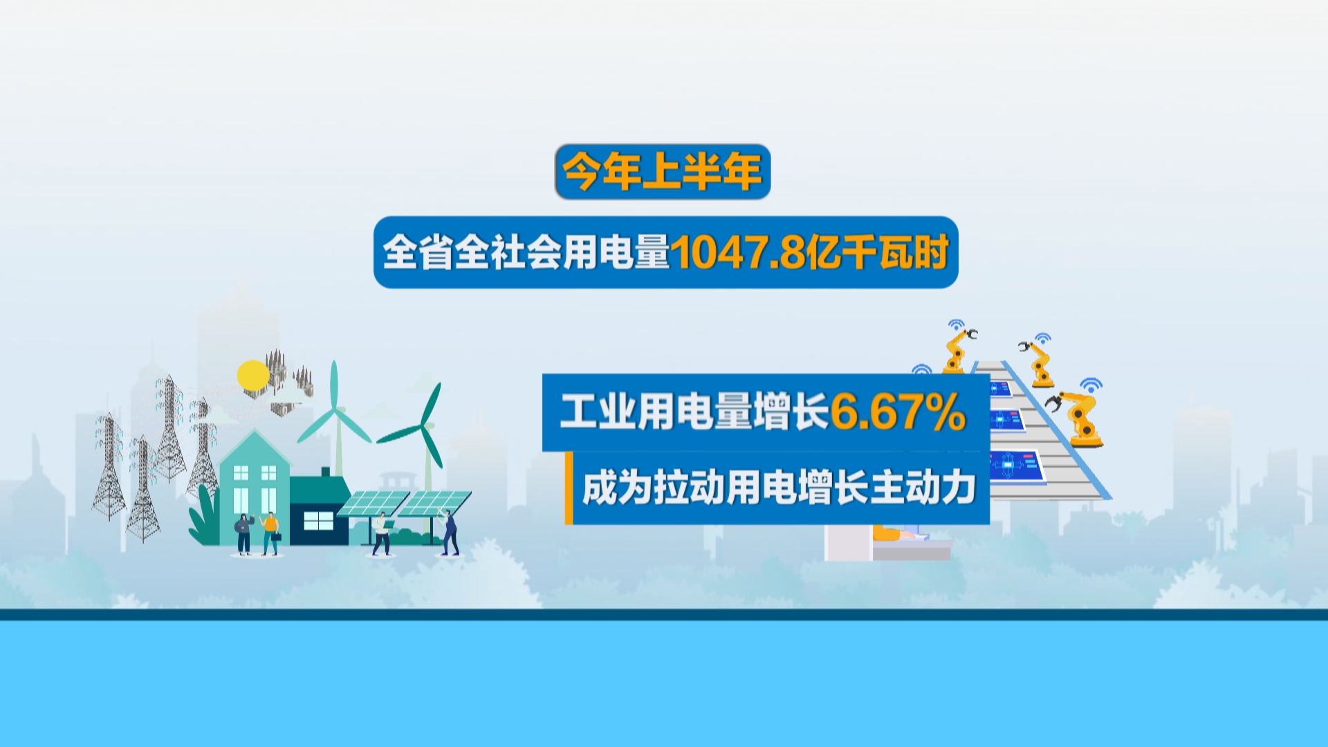 贵州新闻联播丨贵州省工业用电量上半年增长6.67%