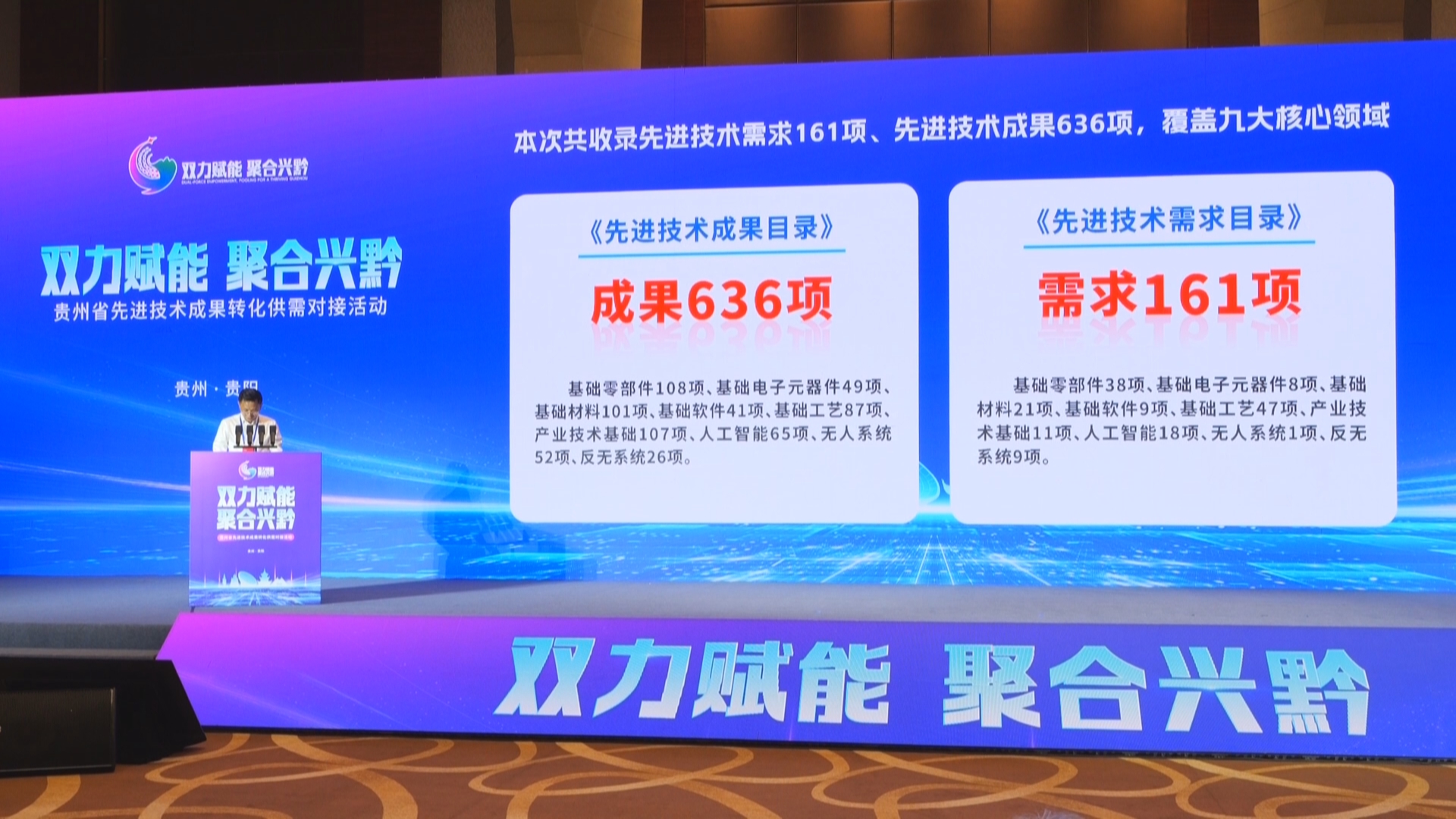 贵州新闻联播｜贵州省先进技术成果供需对接活动达成16项合作意向