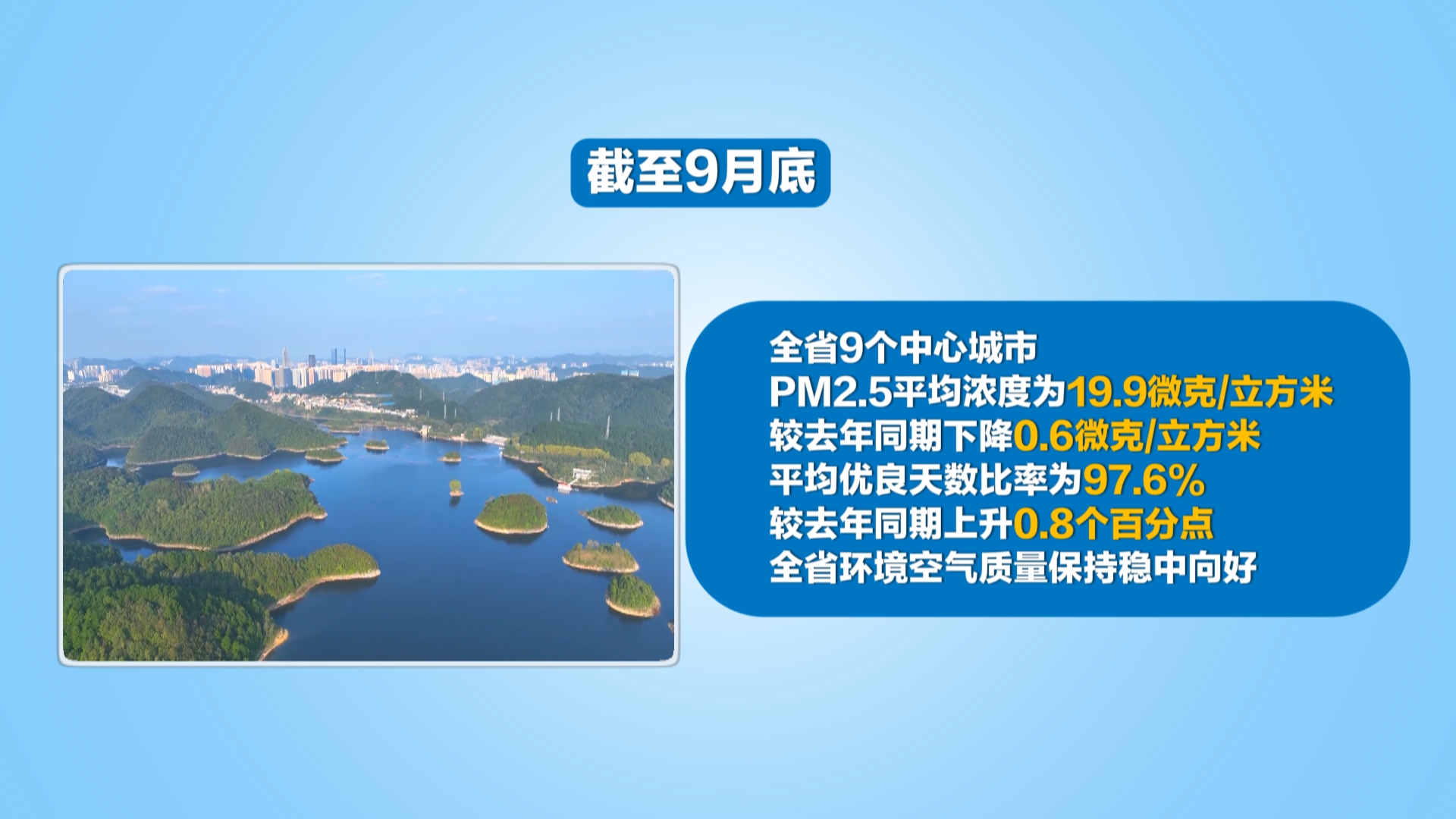 贵州新闻联播｜精准治污提质效 贵州前九月9个中心城市优良天数比率97.6%